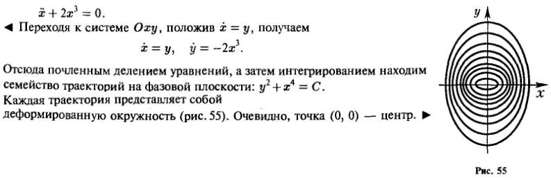 Фазовая плоскость - решение задачи 1005