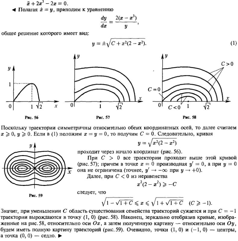 Фазовая плоскость - решение задачи 1006