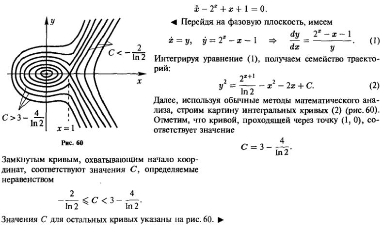 Фазовая плоскость - решение задачи 1008