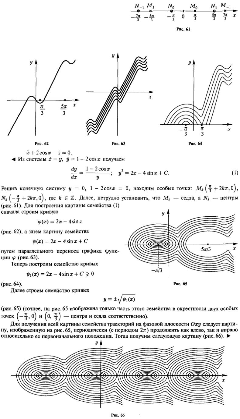 Фазовая плоскость - решение задачи 1010