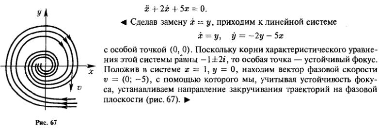 Фазовая плоскость - решение задачи 1012