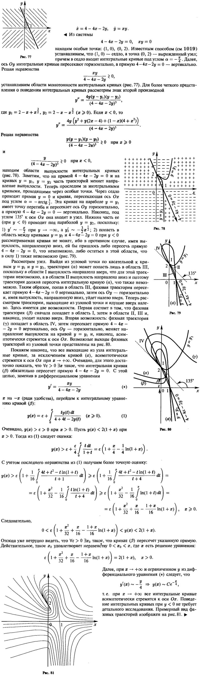 Фазовая плоскость - решение задачи 1023