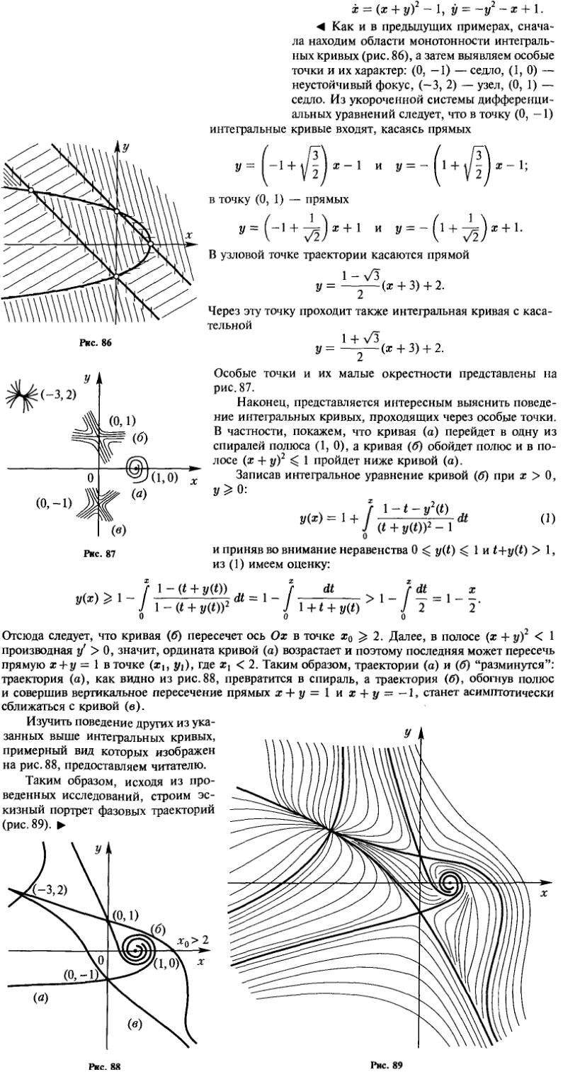 Фазовая плоскость - решение задачи 1029