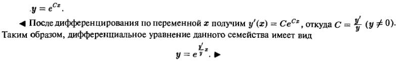 Изоклины - Составление дифференциального уравнения семейства кривых - решение задачи 17