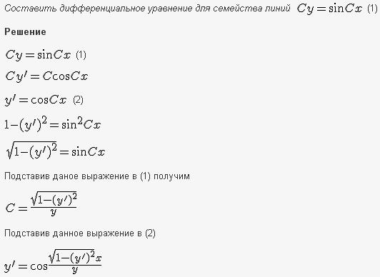 Решение дифференциальных уравнений - изоклины