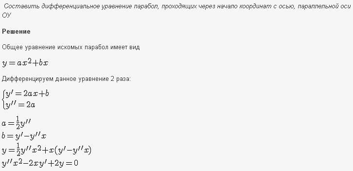 Изоклины - Составление дифференциального уравнения семейства кривых - решение задачи 33