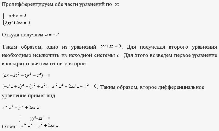 Решение дифференциальных уравнений - изоклины