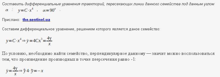 Изоклины - Составление дифференциального уравнения семейства кривых - решение задачи 37