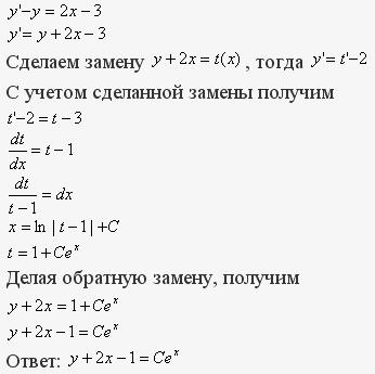 Решение дифференциальных уравнений - уравнения с разделяющимися переменными