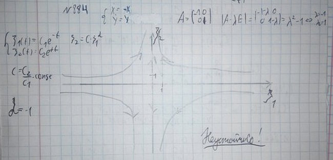 Устойчивость - решение задачи 884