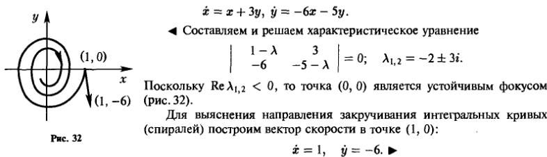 Особые точки - решение задачи 973