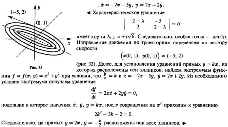 Особые точки - решение задачи 975