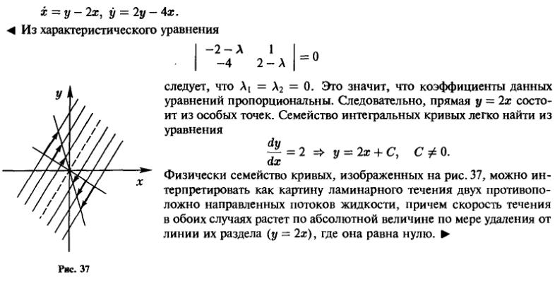 Особые точки - решение задачи 978