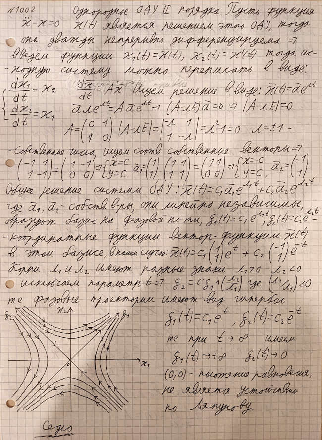 Фазовая плоскость - решение задачи 1002