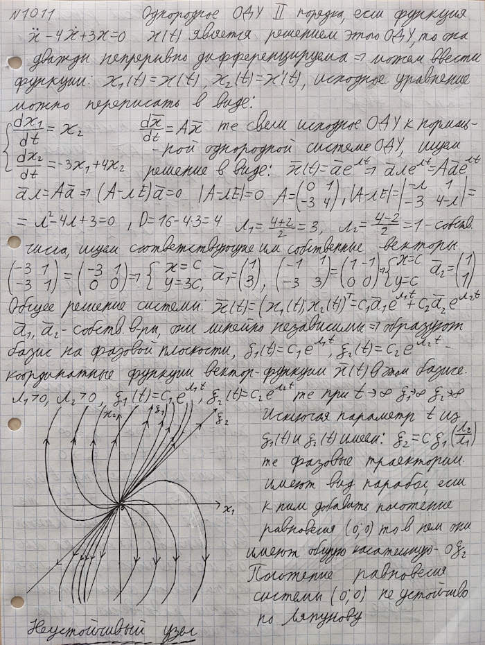 Фазовая плоскость - решение задачи 1011