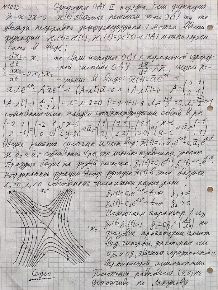 Фазовая плоскость - решение задачи 1013