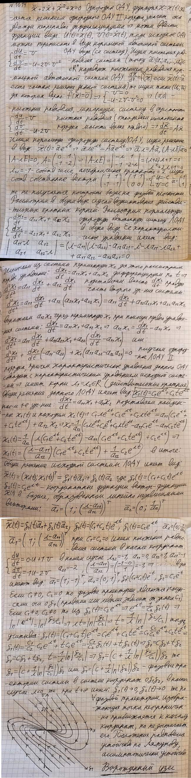 Фазовая плоскость - решение задачи 1014