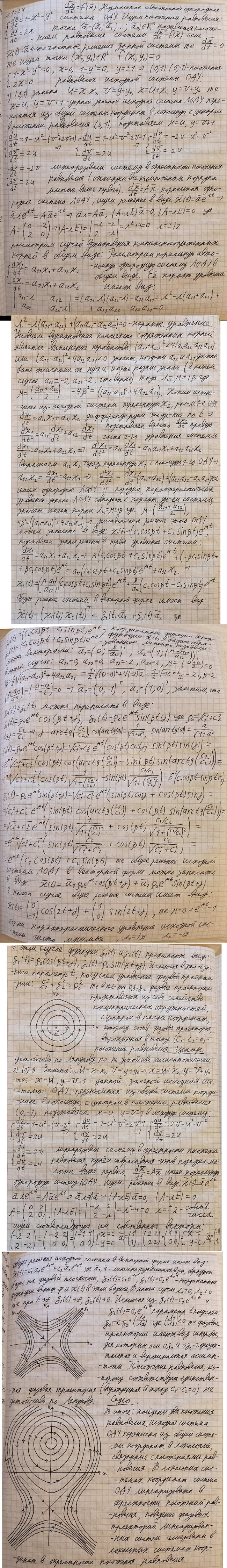 Фазовая плоскость - решение задачи 1024