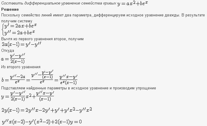 Изоклины - Составление дифференциального уравнения семейства кривых - решение задачи 25