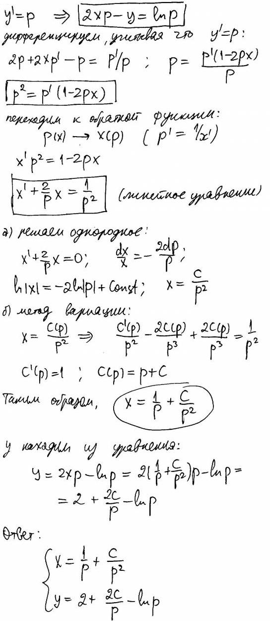 Уравнения, не разрешенные относительно производной - решение задачи 296
