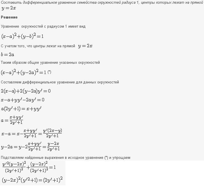 Решение дифференциальных уравнений - изоклины