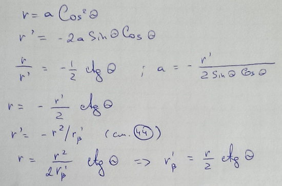 Изоклины - Составление дифференциального уравнения семейства кривых - решение задачи 45