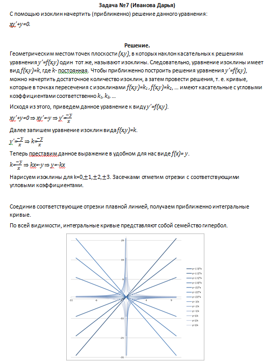Изоклины - Составление дифференциального уравнения семейства кривых - решение задачи 7