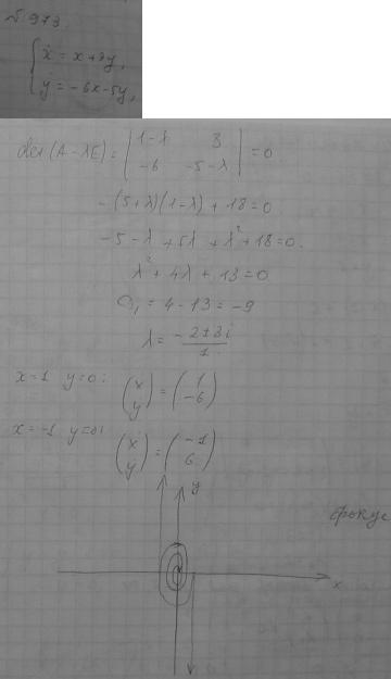Решение дифференциальных уравнений - особые точки