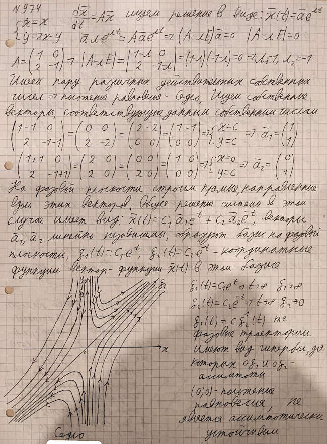 Особые точки - решение задачи 974